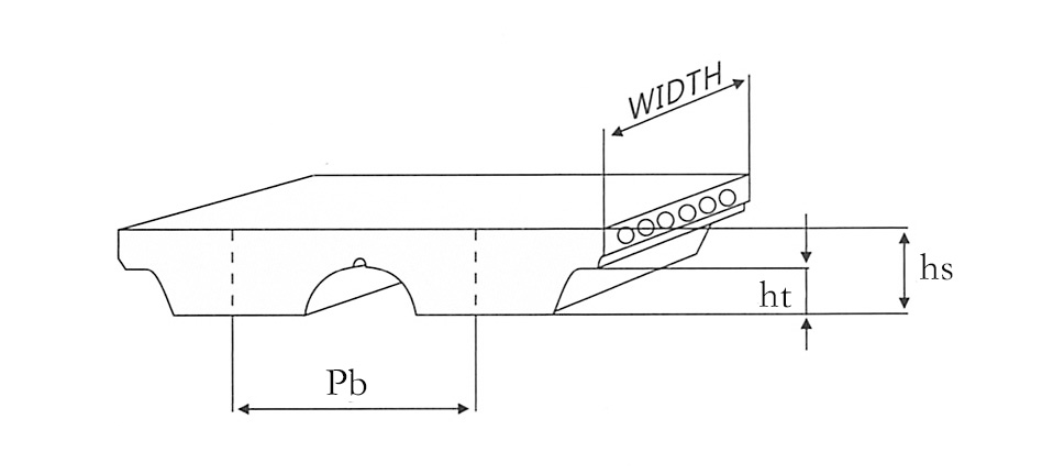 Dessin de la courroie de distribution PU série AT