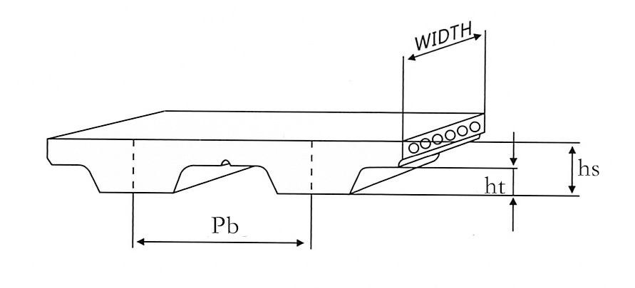 Disegno della cinghia di distribuzione PU con passo a T