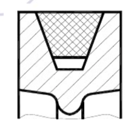 Diagramma della cinghia trapezoidale