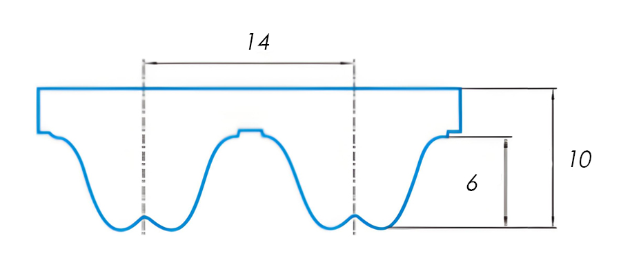 RPP14M Timing Belt Tooth Profile