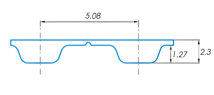 XL Timing Belt Tooth Profile